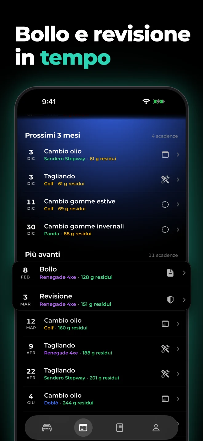 Scheda Scadenze di CostoAuto con revisione, bollo, tagliando e cambio gomme raggruppati per urgenza, ognuno con i giorni che restano.
